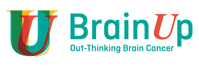 https://brainup.ngo/wp-content/uploads/2020/01/cropped-logo.png