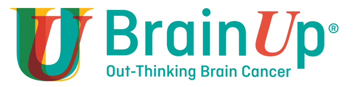 brainup logo tm